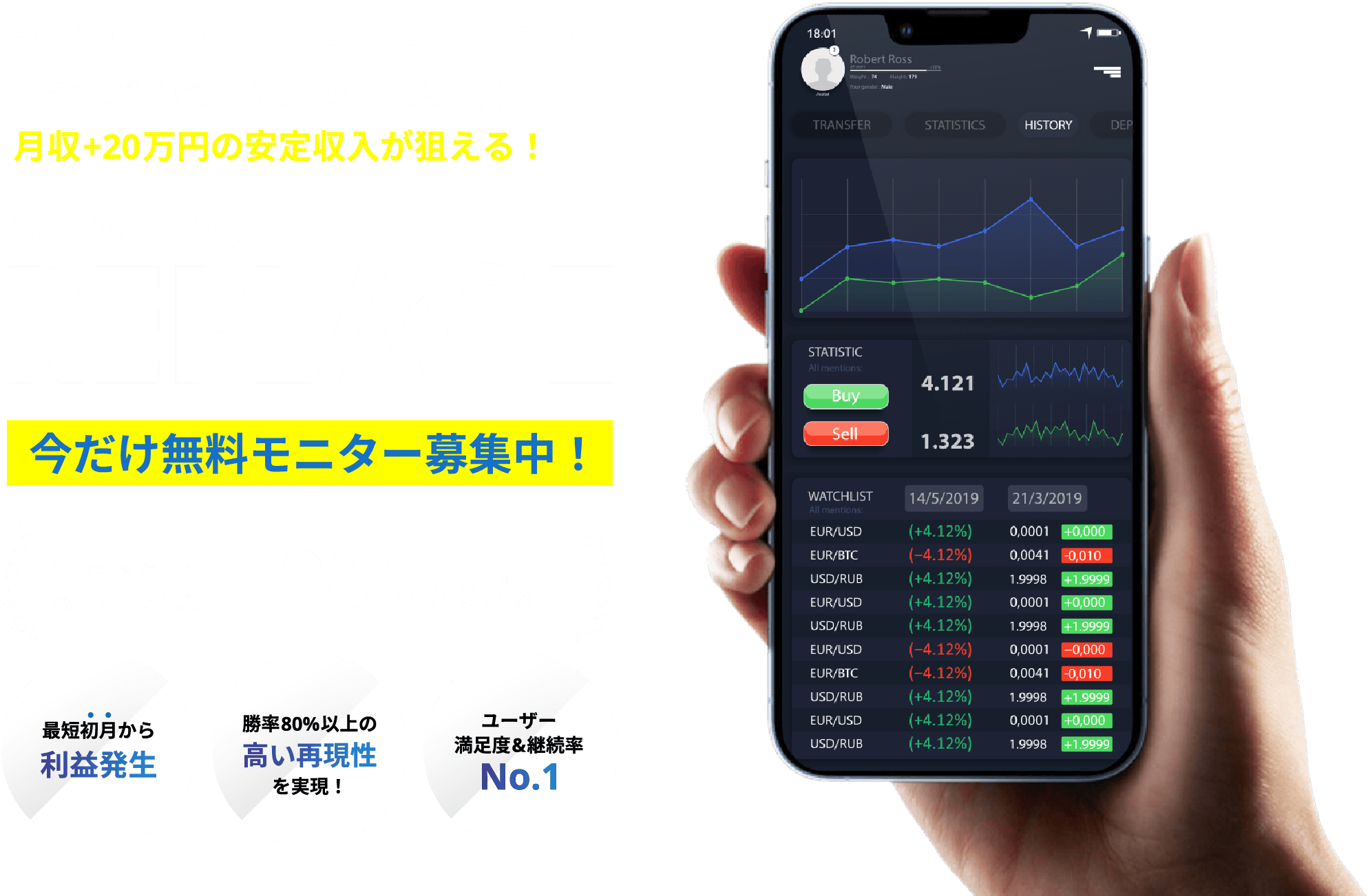 Al Trading REPLACE 今だけ無料モニター募集中！